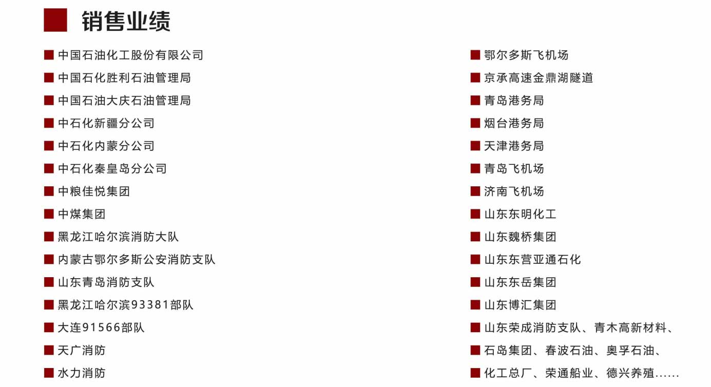 淄博祜安消防科技有限公司